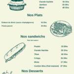 Menu Café Restaurant BROADWAY Meknes February 2024 475012-596200